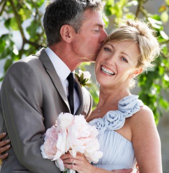 Get Ready for Marriage with the Best Matchmakers in New Jersey